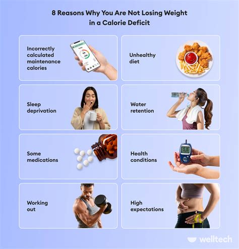 How much <b>weight</b> can <b>vyvanse</b> make you <b>lose</b> and how fast  – Quora; 3 3. . Why am i not losing weight on vyvanse reddit